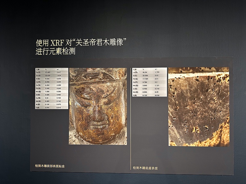 關圣帝君木雕像元素檢測